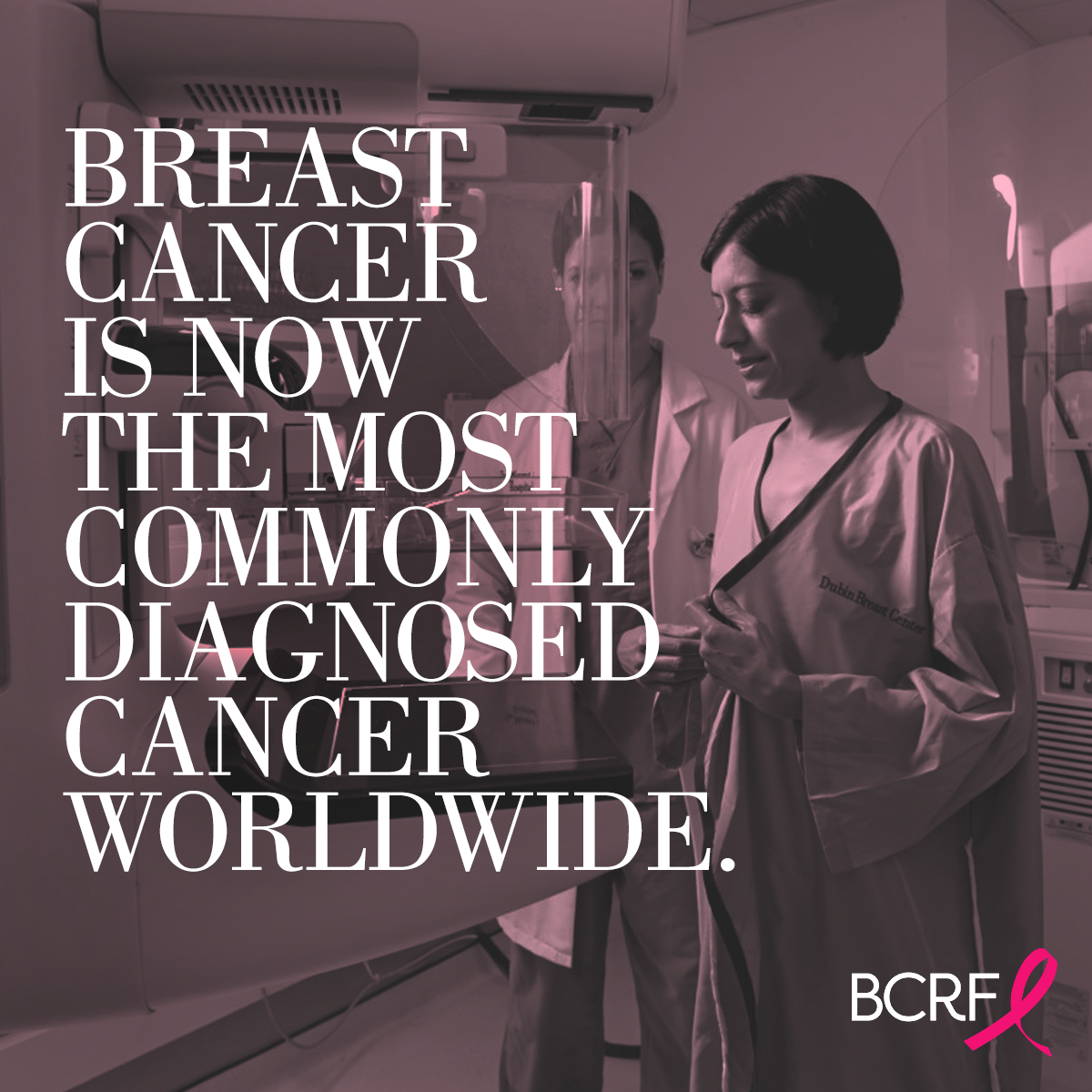 Most commonly diagnosed cancer worldwide Breast cancer is now the most commonly diagnosed cancer worldwide
