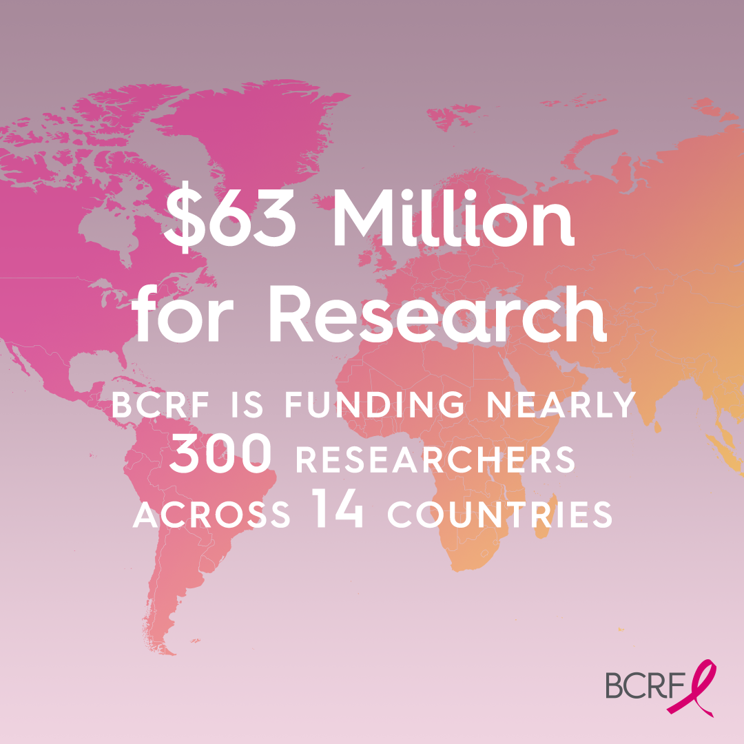 PRESS RELEASE: The Breast Cancer Research Foundation Marks 25 Years Of ...